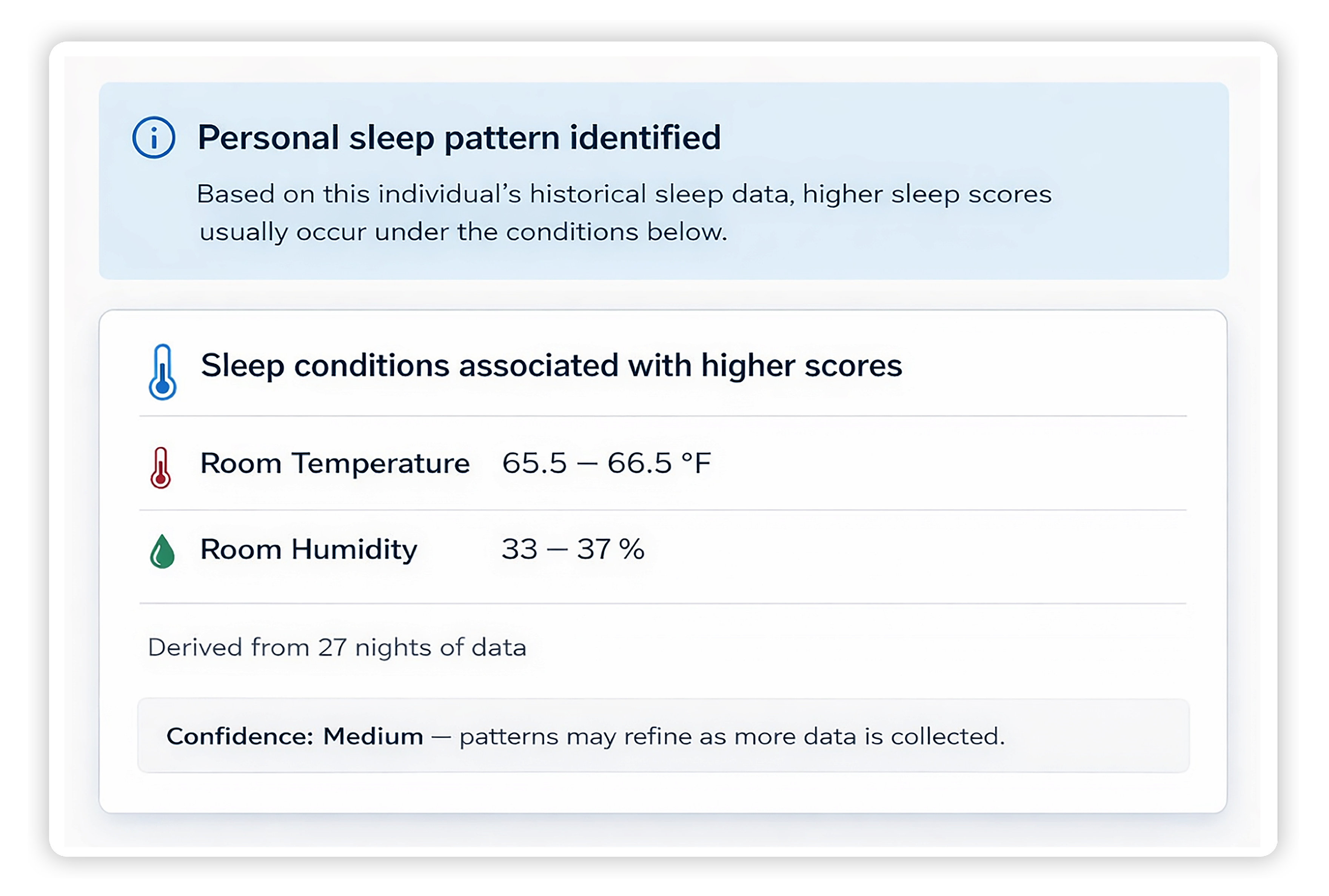 Personal Sleep Pattern Identification