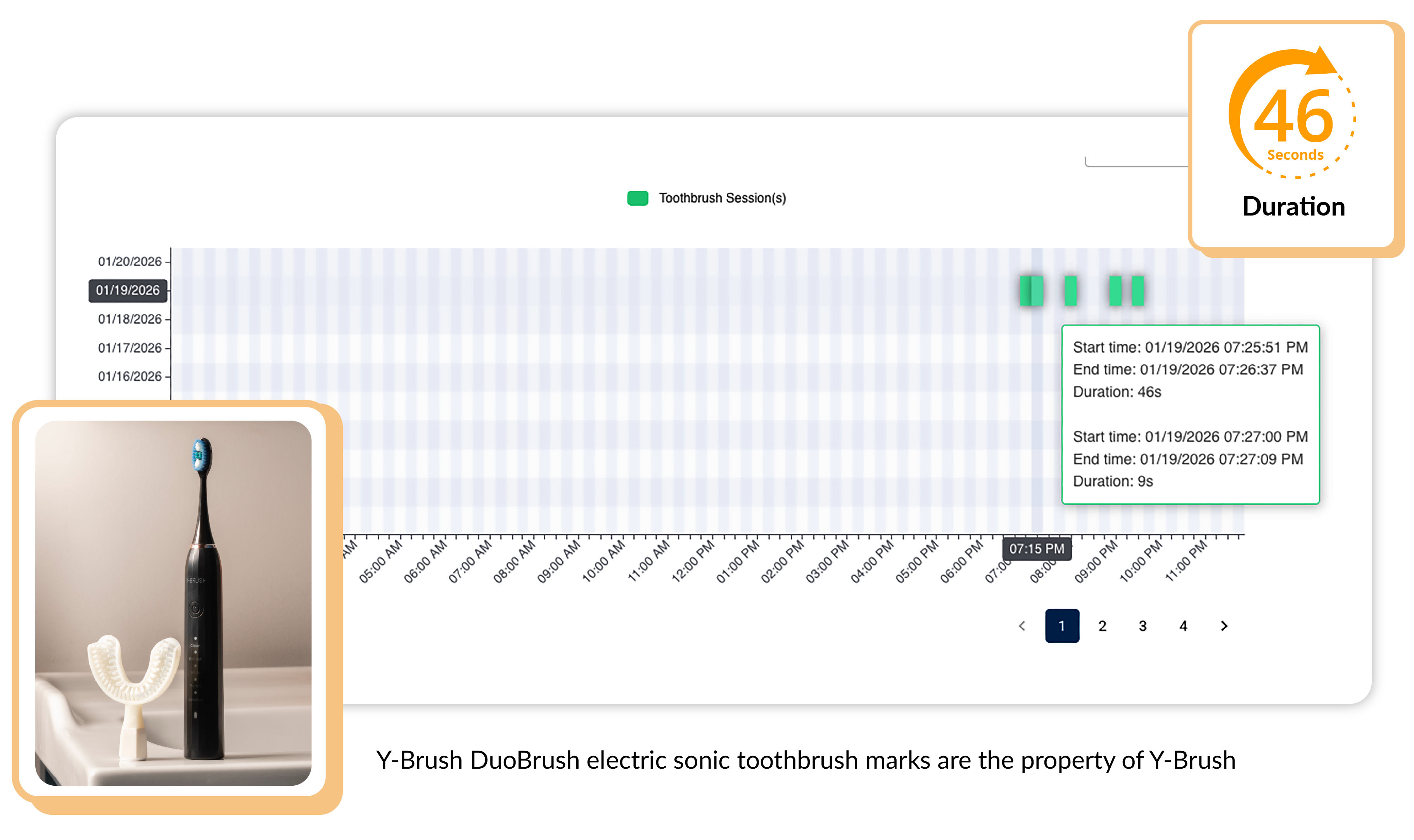 Y-Brush DuoBrush Connect