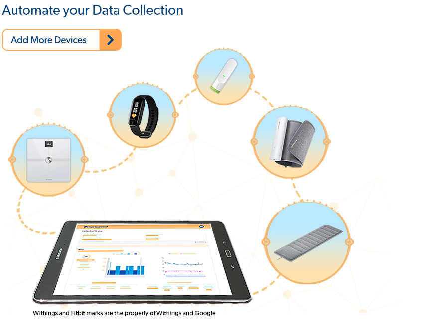Therap Connect - Automate Data Capture for better Support