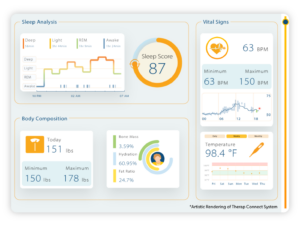 Therap Connect Dashboard